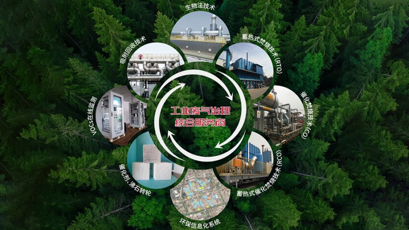 -2_0001_廢氣治理方案