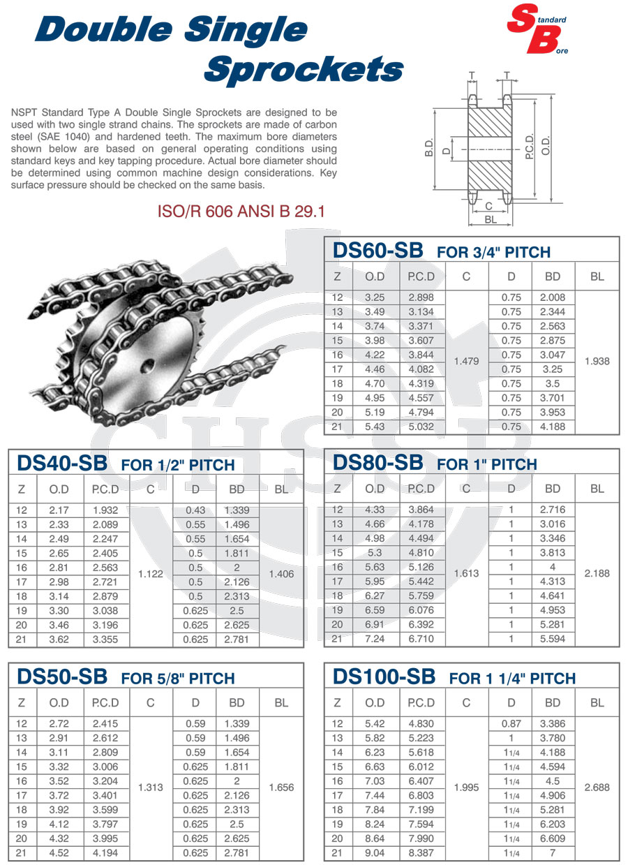 SB雙驅(qū)動(dòng)鏈輪 美標(biāo).jpg