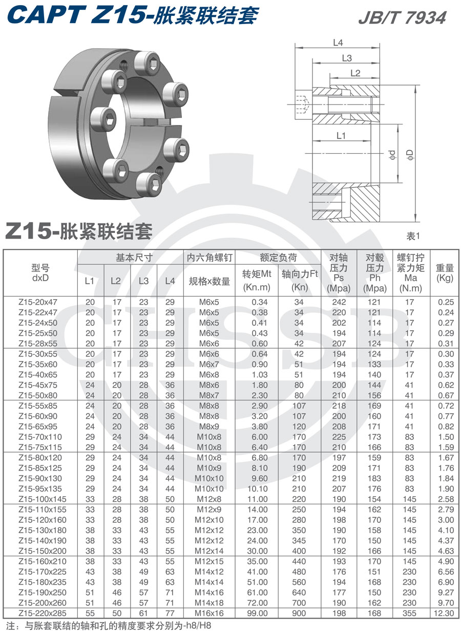 Z15系列脹套歐標-1.jpg