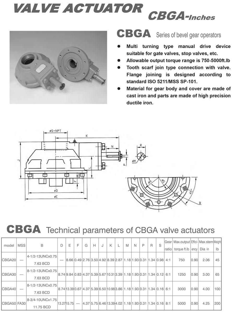 CBG系列錐齒輪驅動器歐標-2.jpg