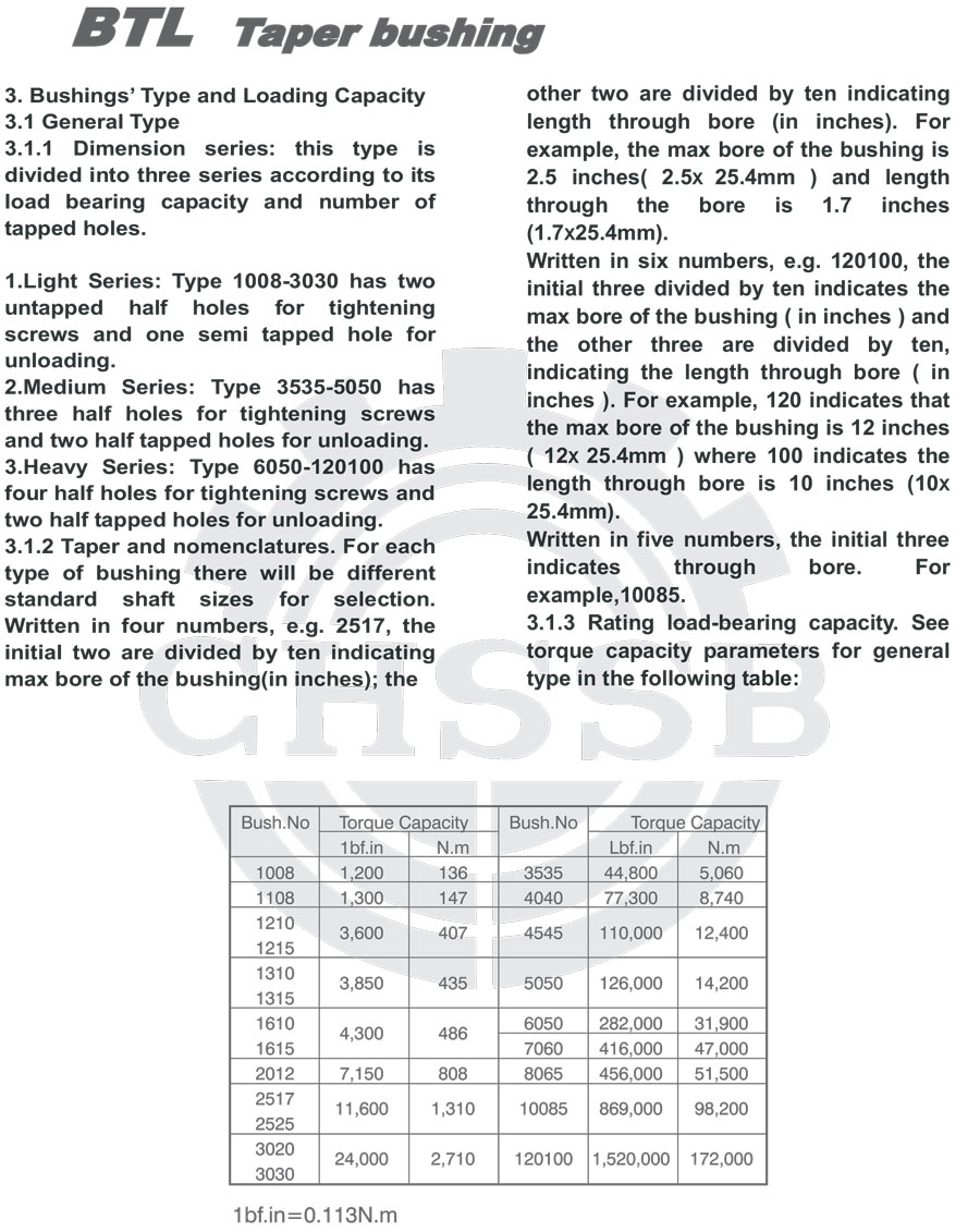 SB錐套 歐標(biāo)-4.jpg